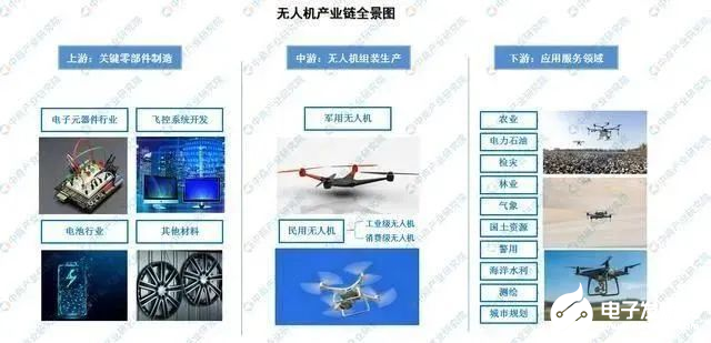透明LED显示屏 第188页