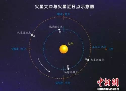 今晚澳门9点35分开什么,灵活性执行方案_时空版57.560