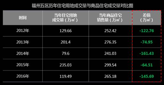 第673页