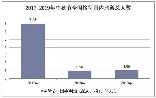 新澳2025年正版资料更新,精准数据评估_超高清版57.697