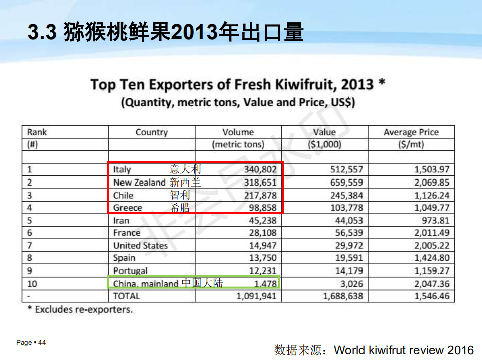 新澳天天开奖资料大全最新100期,实证分析细明数据_加速版57.785