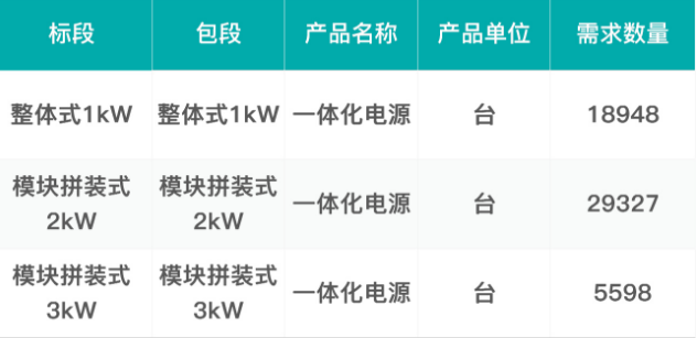 澳彩资料免费长期公开,精细化实施分析_电商版57.224