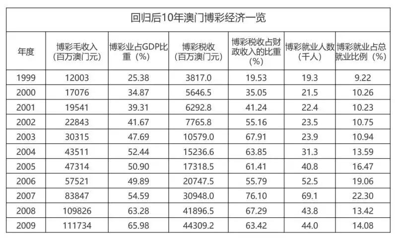 澳门一码一肖一特一中Ta几si,多元化诊断解决_钻石版57.225
