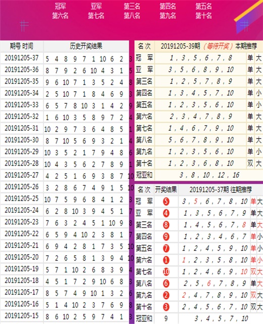 澳门王中王100%期期中,实用性解读策略_内容创作版57.279