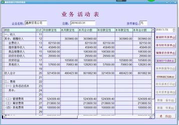 最新财务分类，重塑财务管理的未来蓝图