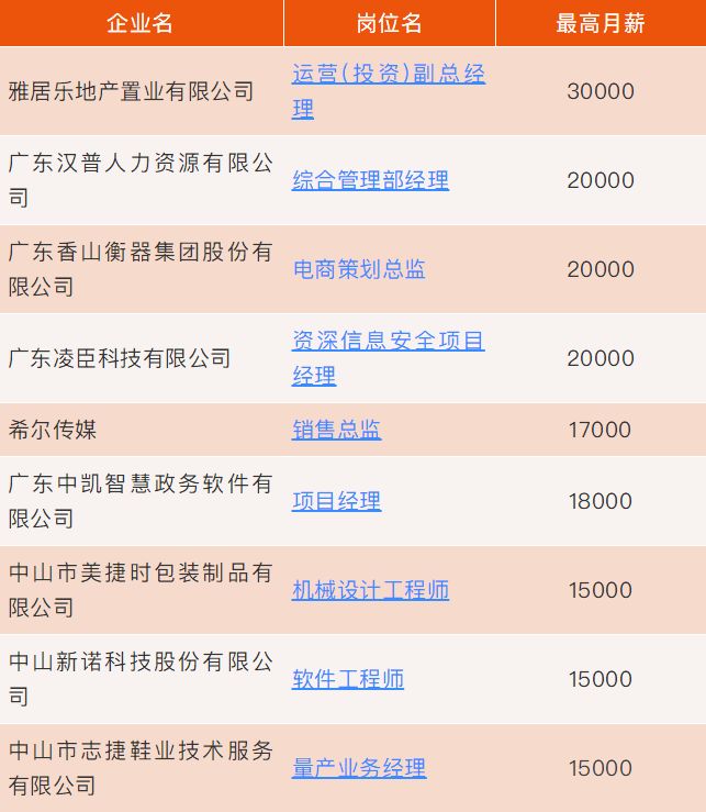 天合富奥最新职位招聘启事，开启职业新篇章，邀您加入！