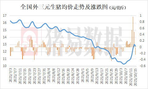 第648页