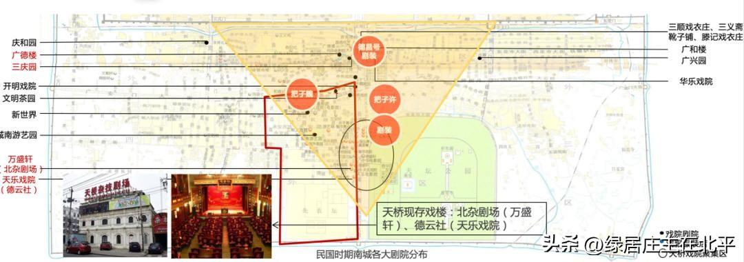西城腾退动态更新