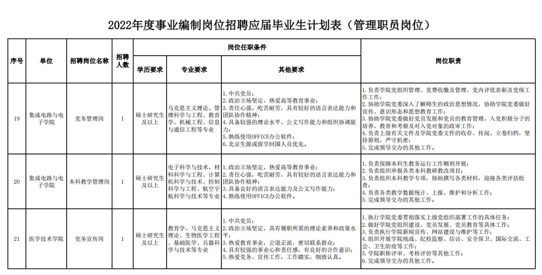 房山最新职位招聘启幕，探寻职场新机遇，共创美好未来之路