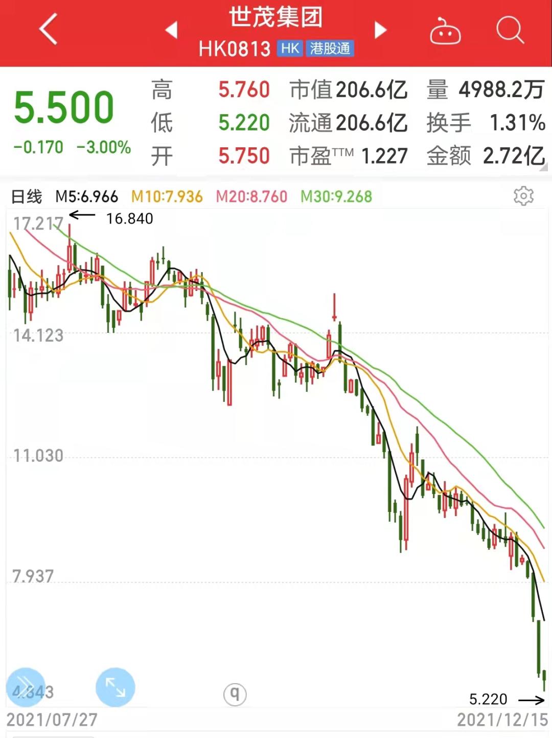 物业股票，繁荣与发展背后的投资机遇与挑战探索