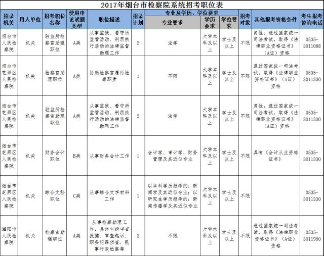 海阳最新招聘信息引领职业风向标