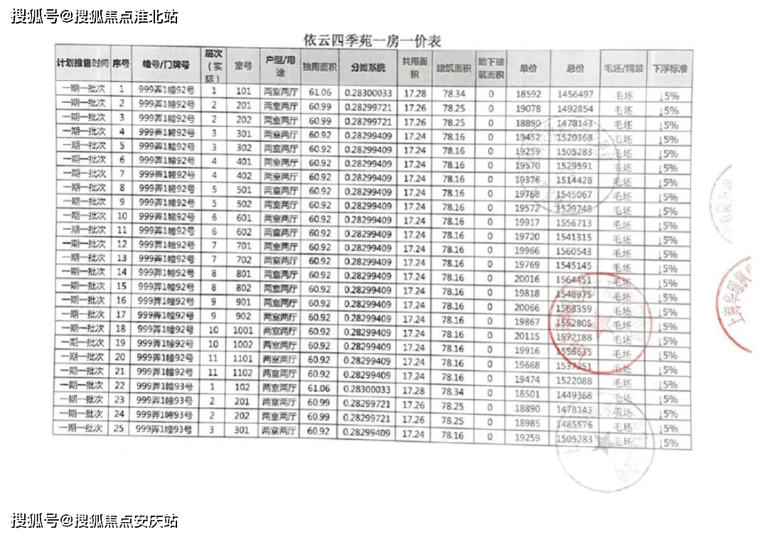 第566页