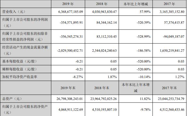 第548页