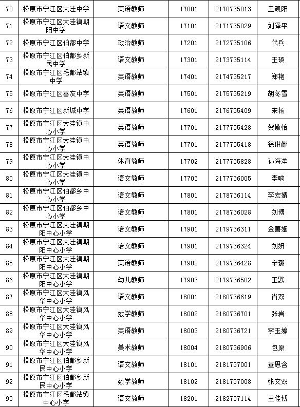 第540页