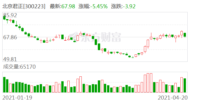 铝基覆铜板 第120页