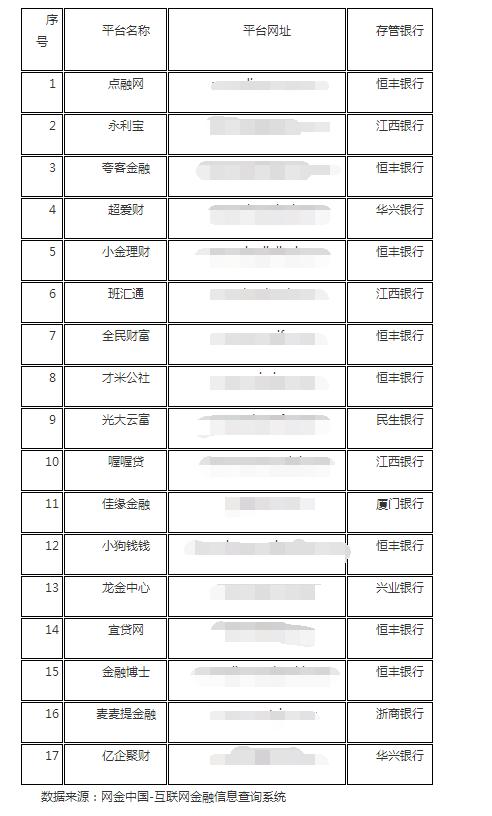 第398页