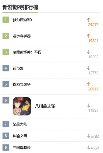 第364页