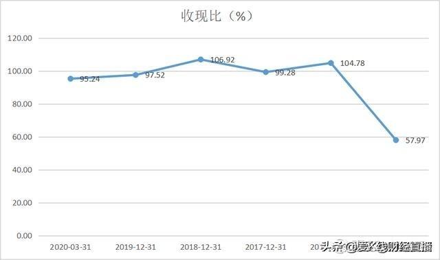 南极电商最新动态，引领电商新纪元，探索未知领域