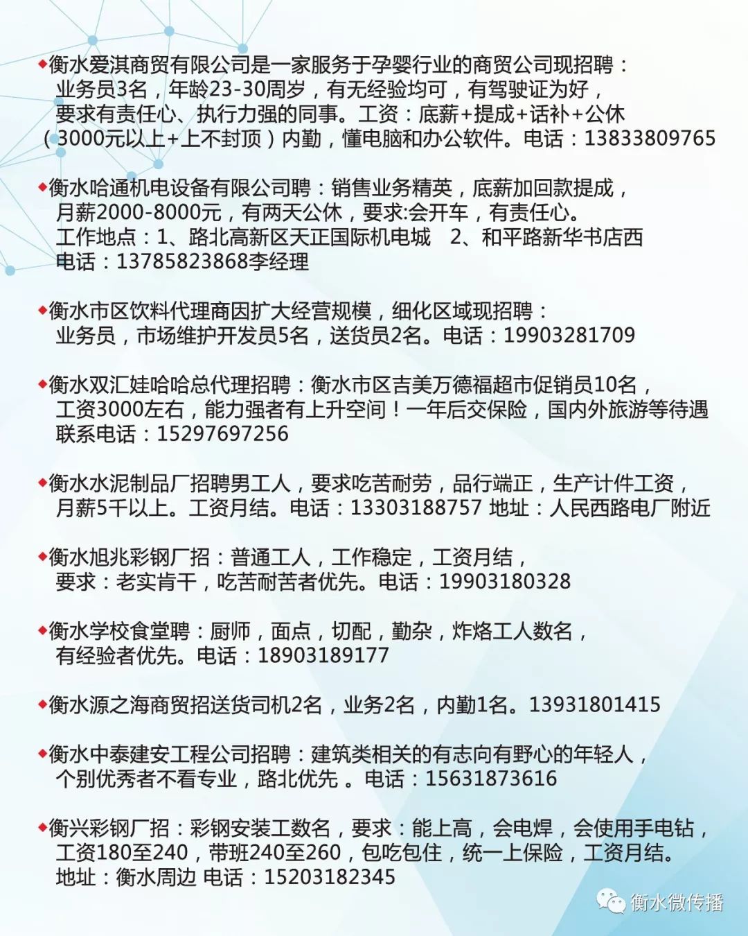 永城最新招聘信息网，职场黄金指南，助力您的职业发展