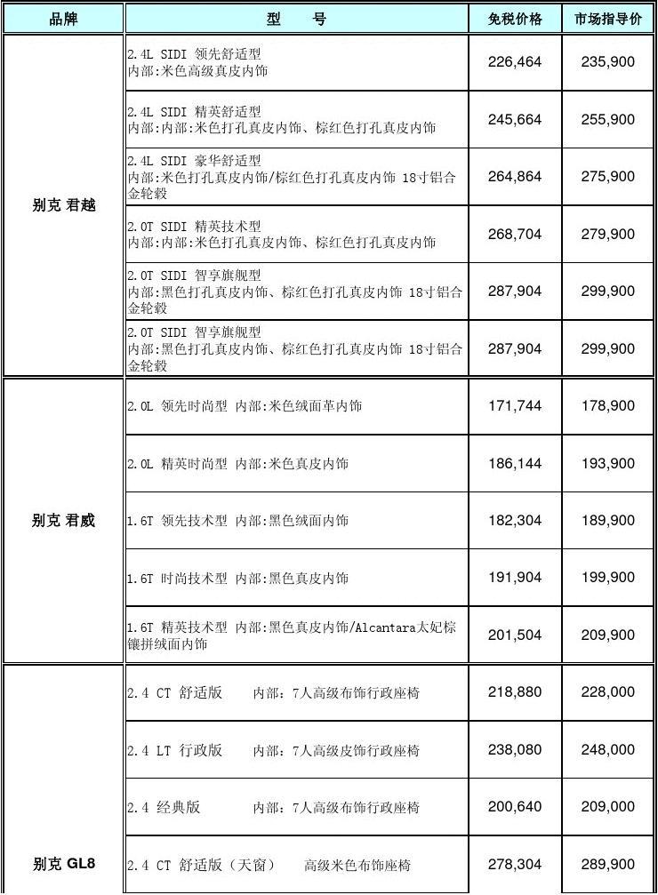 最新免税车价格表及购车指南，购车新选择，免税车价格一网打尽！