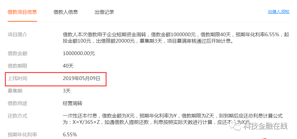 懒财金服最新动态，共建金融科技新纪元，创新前行之路