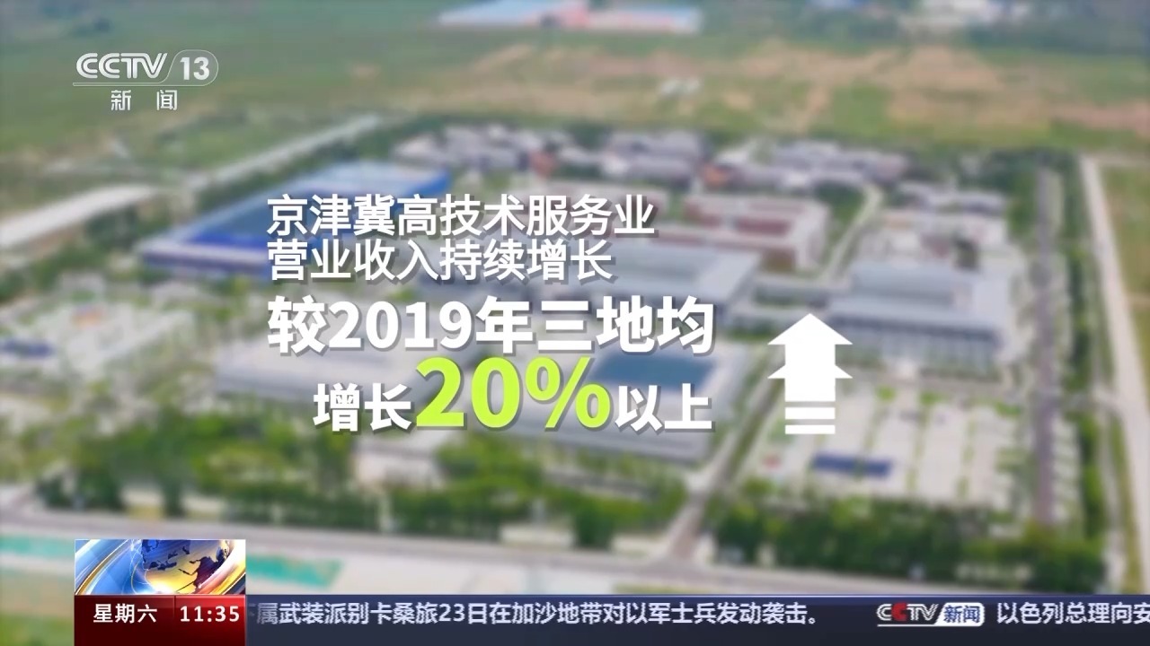 京津冀一体化发展迈入新篇章，活力区域新闻速递