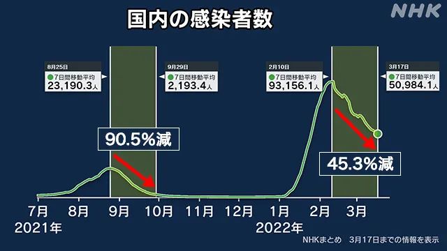 第268页