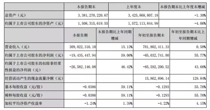 中原特钢，创新引领未来，发展铸就辉煌的最新动态与消息