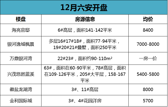 第249页