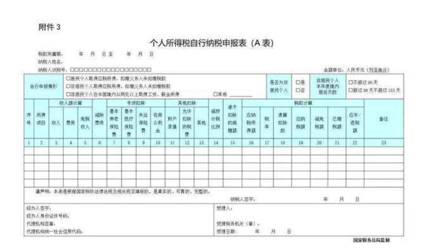 税法最新