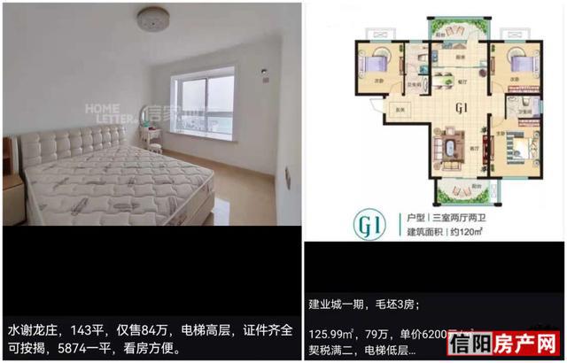 信阳市二手房最新房源概览，探寻理想居所的优选